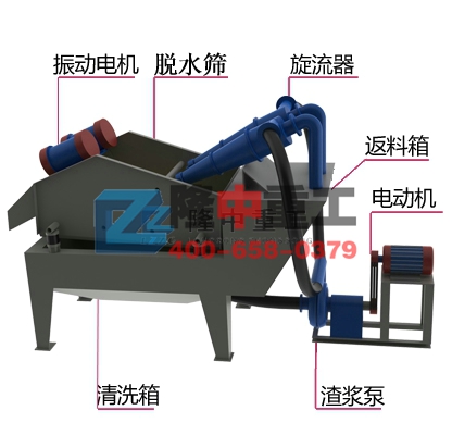<a href=http://www.0852114.cn/tags/xishahuishouji target=_blank class=infotextkey><a href=//tags/xishahuishouji target=_blank class=infotextkey>細沙回收機</a></a>