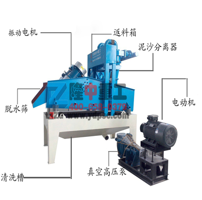 第六代<a href=http://www.0852114.cn/tags/xishahuishouji target=_blank class=infotextkey><a href=//tags/xishahuishouji target=_blank class=infotextkey>細(xì)沙回收機(jī)</a></a>