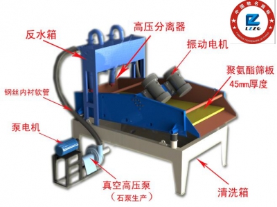 <a href=http://www.0852114.cn/tags/xishahuishouji target=_blank class=infotextkey><a href=//tags/xishahuishouji target=_blank class=infotextkey>細沙回收機</a></a>